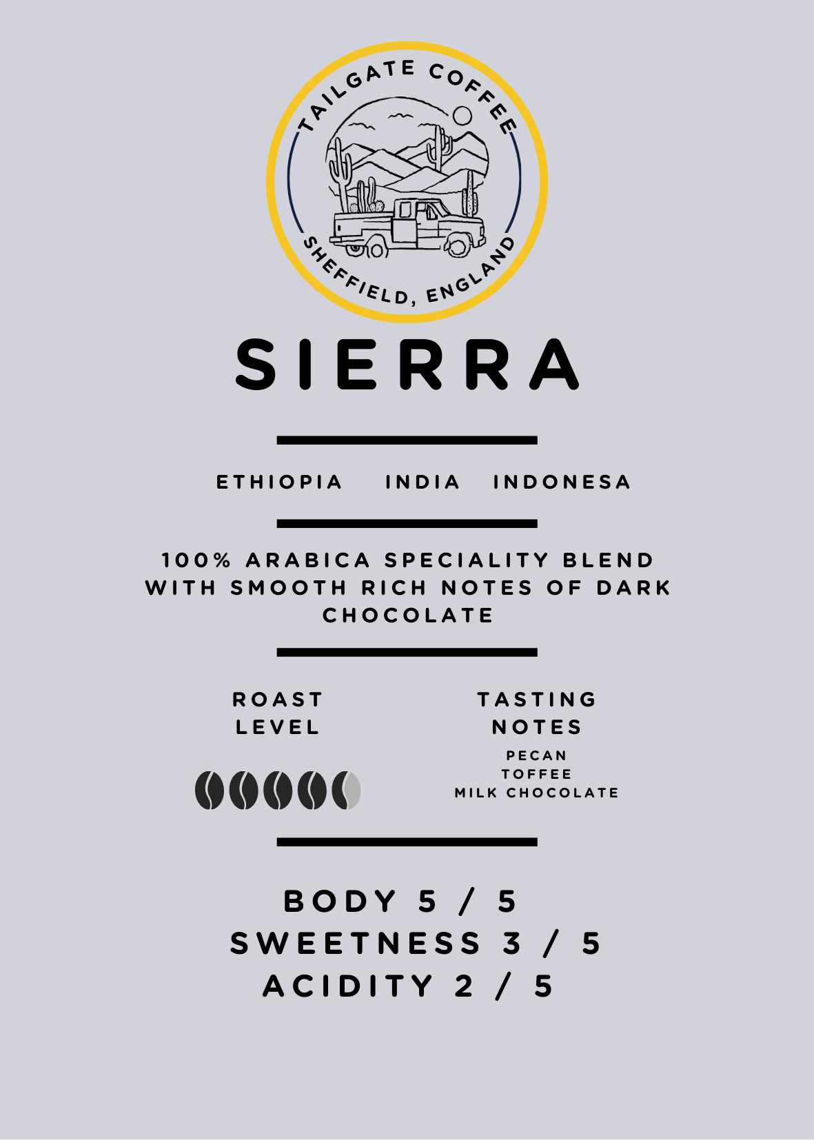 Sierra