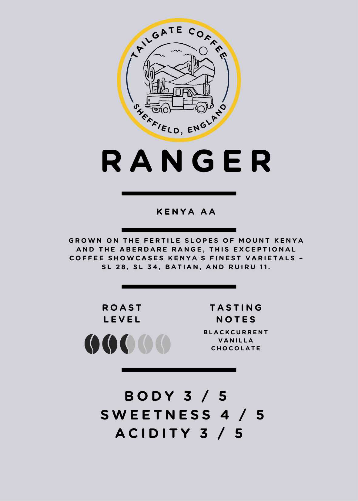 Ranger